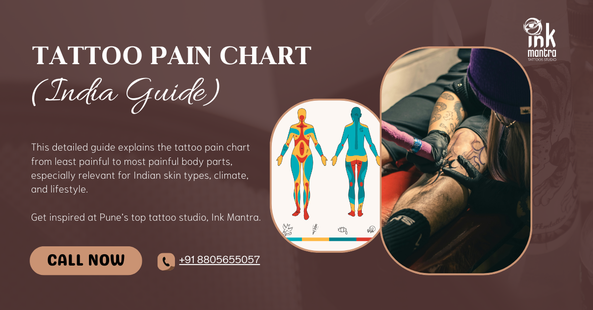 Tattoo Pain Chart: Least Painful to Most Painful Body Parts (India Guide)